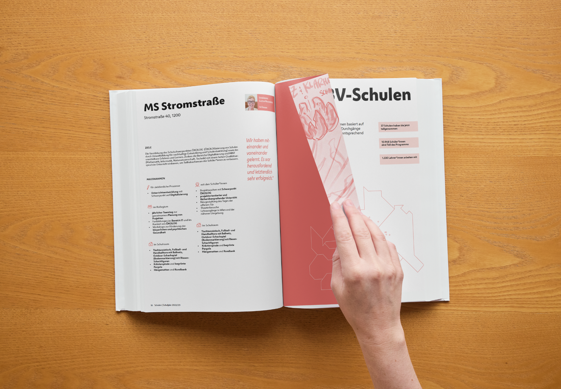 3-Jahresbericht für das "Wiener Bildungsversprechen" der Stadt Wien, Konzept und Design von Formation